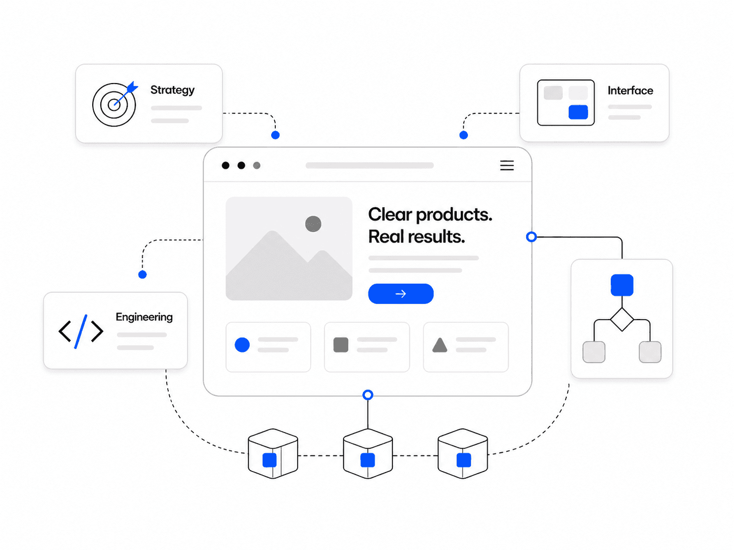 Strategy, interface, and engineering connected in one product workflow